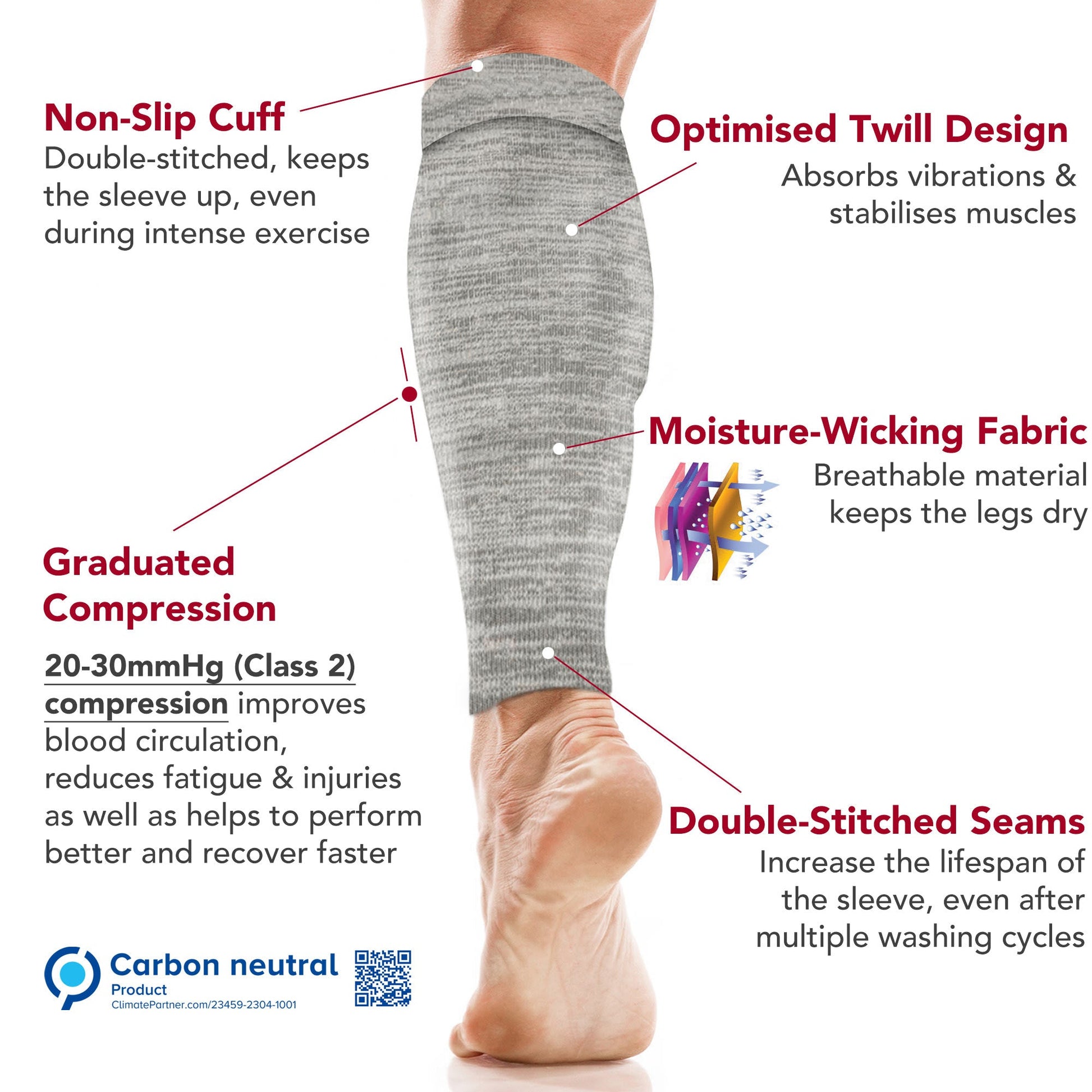 Gray compression leg sleeve with features highlighted on a white background