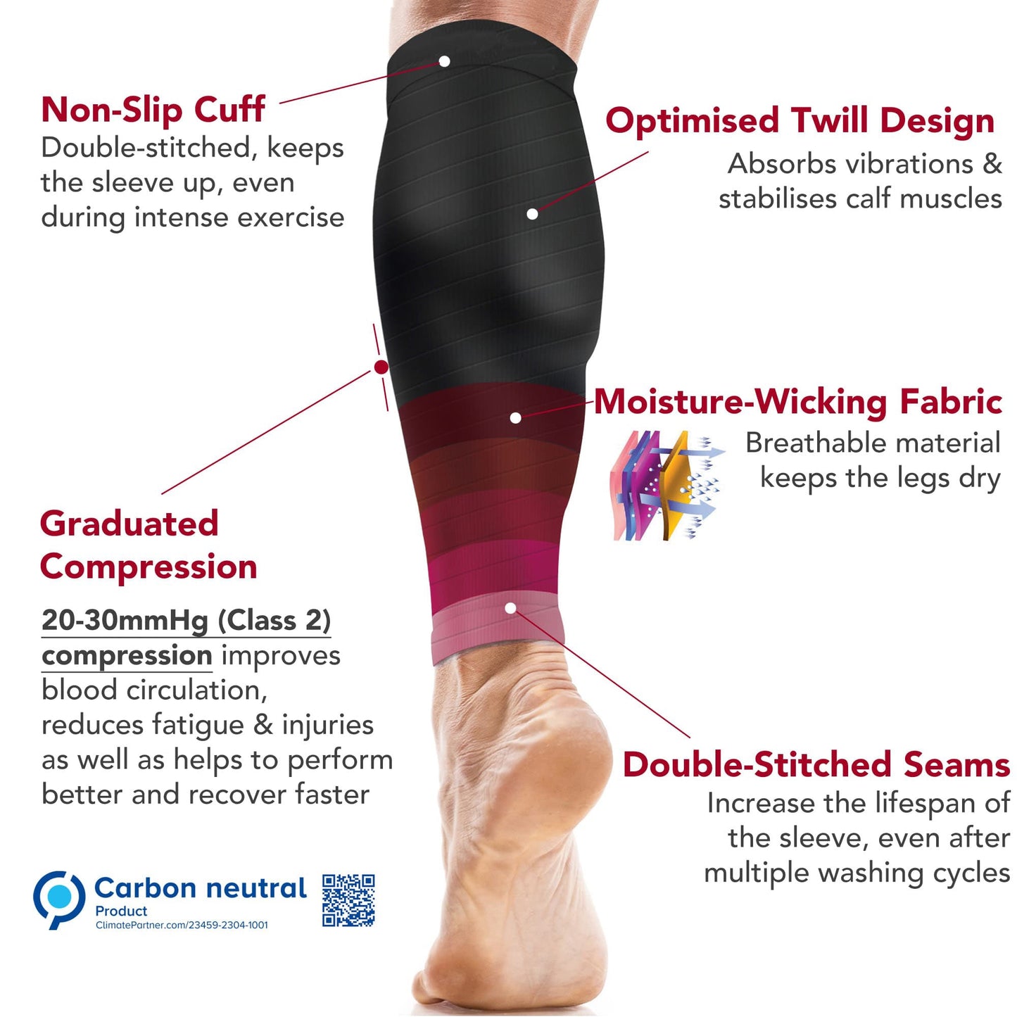Calf compression sleeve with features labeled on a white background