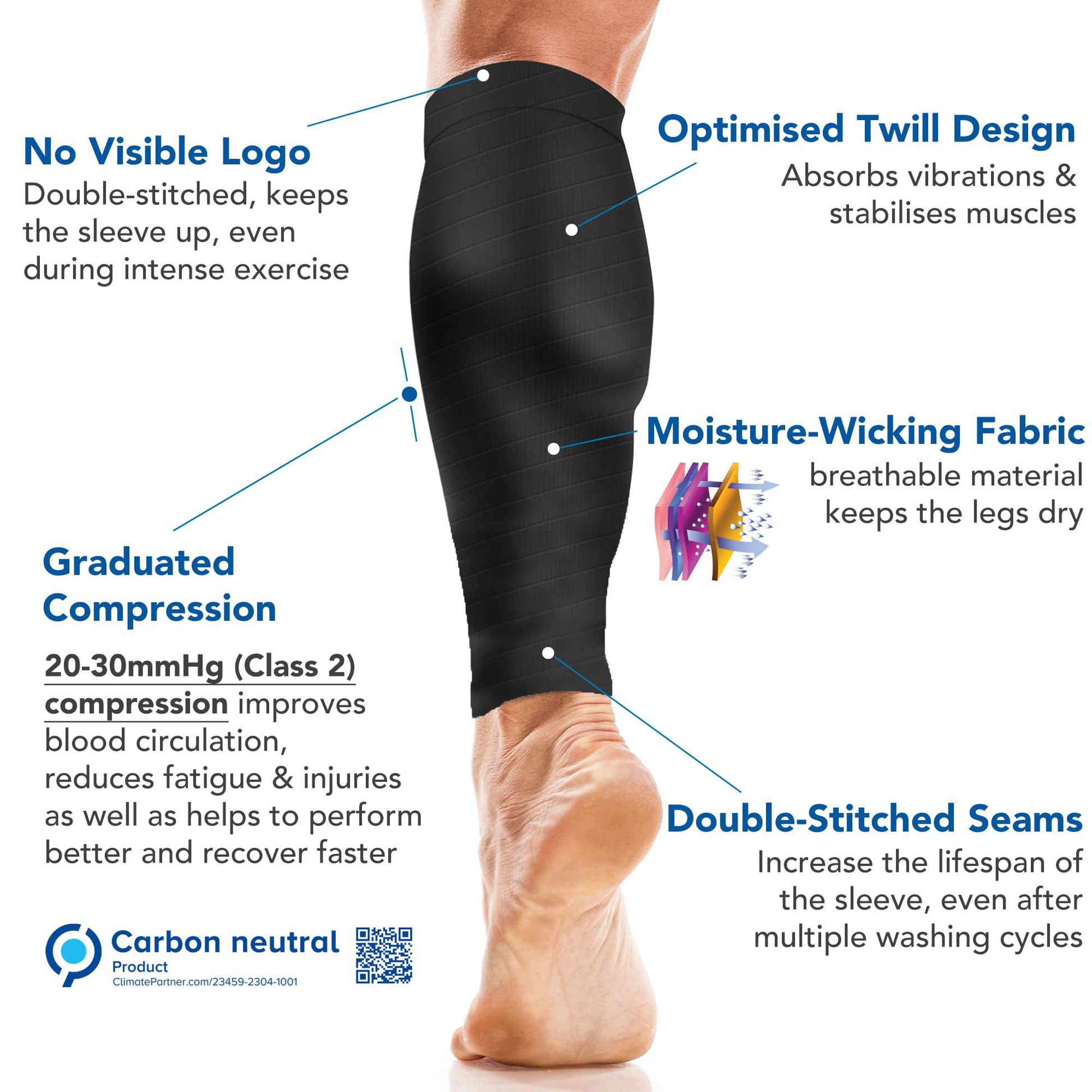 Black compression sleeve on a leg with features highlighted